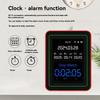1 Piece Wifi 15 In 1 Tft Display Portable Aqi Pm0.3 Pm1.0 Pm2.5 Pm10 Co Co2 Tvoc Hchc Tester Home Air Quality Monitor