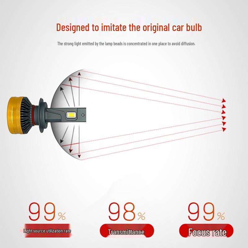 Universal Car LED Headlight Bulbs, 12V/24V, Super Bright H4 High/Low Beam, H7/H11