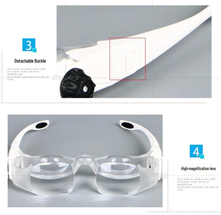 Enhanced Head-Mounted Magnifier Glasses: 1.5-3.8x Zoom for Reading, Myopia, and Screens