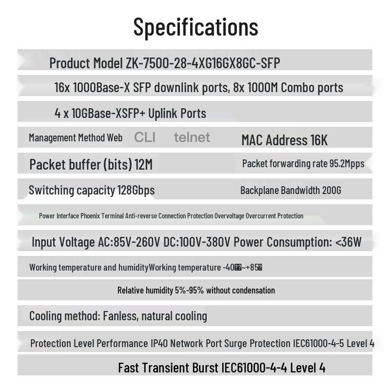 Zhongke ZK-7500 Series Industrial Managed Fiber Optic Switch