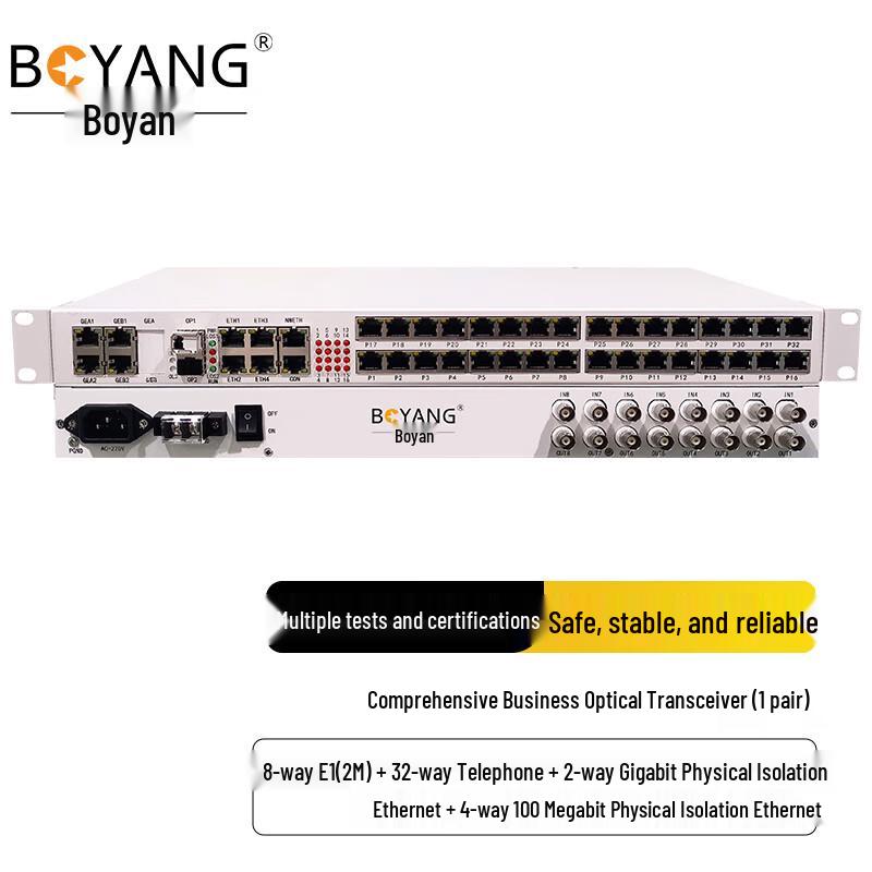 BOYANG Multi-Service Optical Transceiver