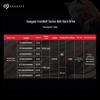 Seagate IronWolf 4TB NAS Hard Drive