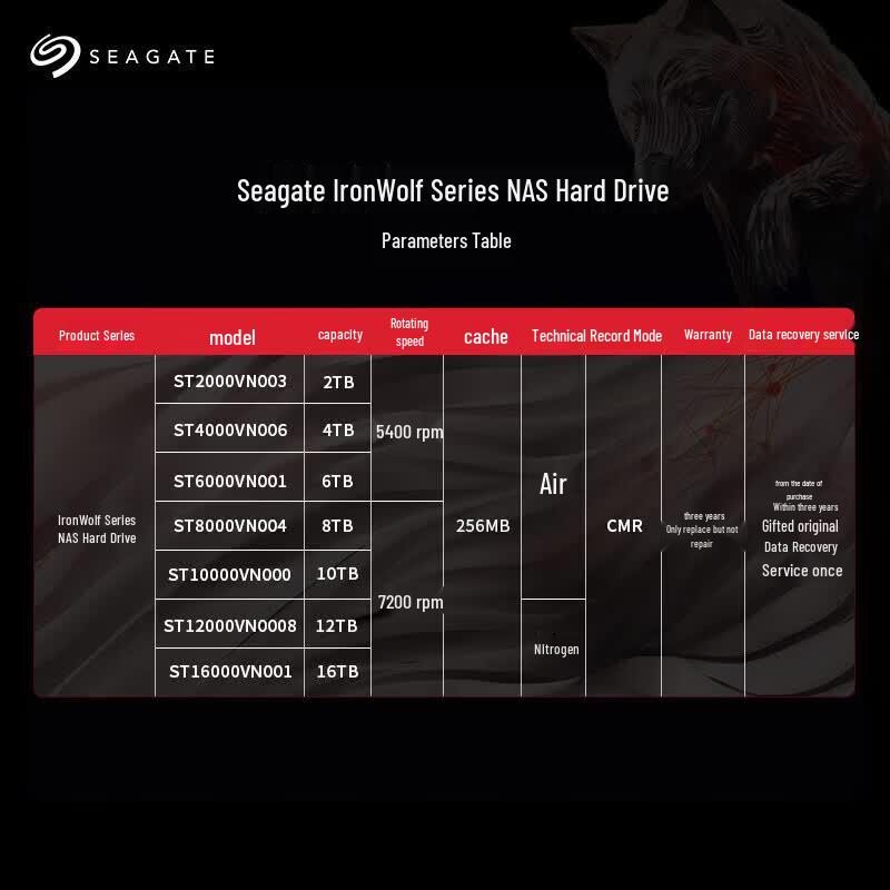 Seagate IronWolf 4TB NAS Hard Drive