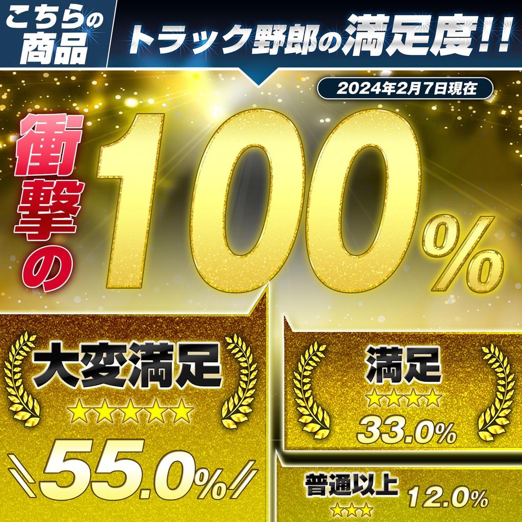 Takenous Truck Bastard Takemura Shokai T16 LED Rücklicht, Explosives Licht, Nicht-Polarisiert, Rückfahrlicht,