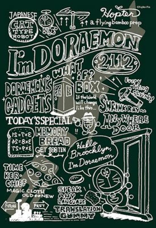 

ENSKY 300-Piece Jigsaw Puzzle I m Doraemon 1 (26x38cm)