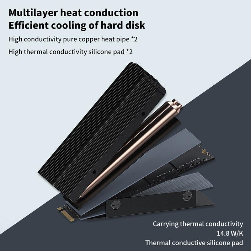 Ssd-V3 2280 M.2 Dual Heat Pipe Solid State Drive Nvme Grille-Type All-Aluminum Vest High-Efficiency Heat Sink Gaming Accessories