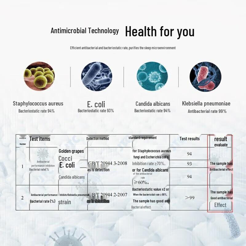 Mercury Home Textiles Pure Cotton & Soy Fiber Summer Quilt