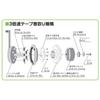 Niigata Seiki SK Made In Japan Easy Roll Quick Step Scale, 12.5mm Width, 30m, GFM-30KD, JIS Standard