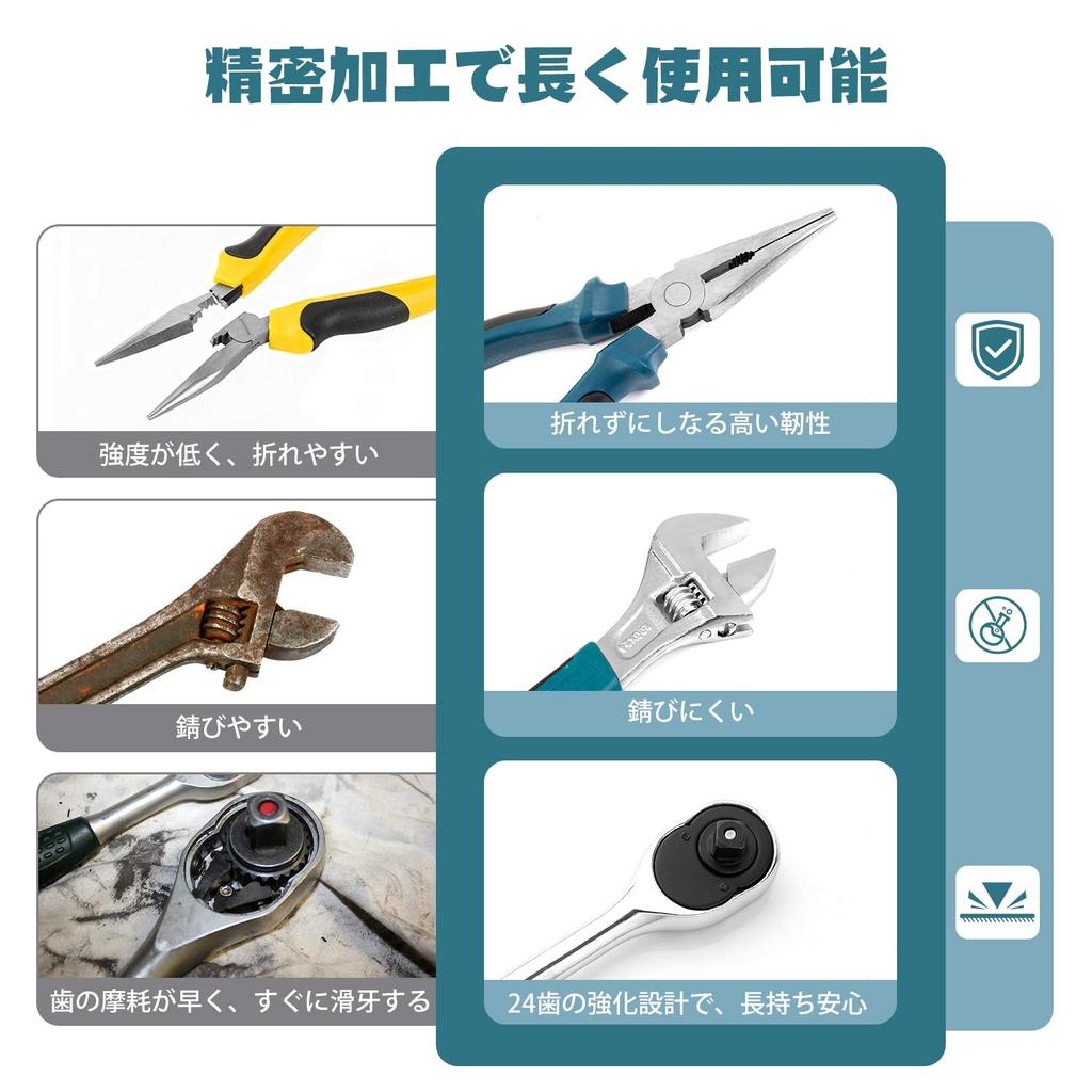 CARVANTA Home Tool Kit with Storage Case for Furniture Home and Automotive Tools 108-Piece DIY, Bicycle, Motorcycle, Maintenance, Assembly, Repairs,