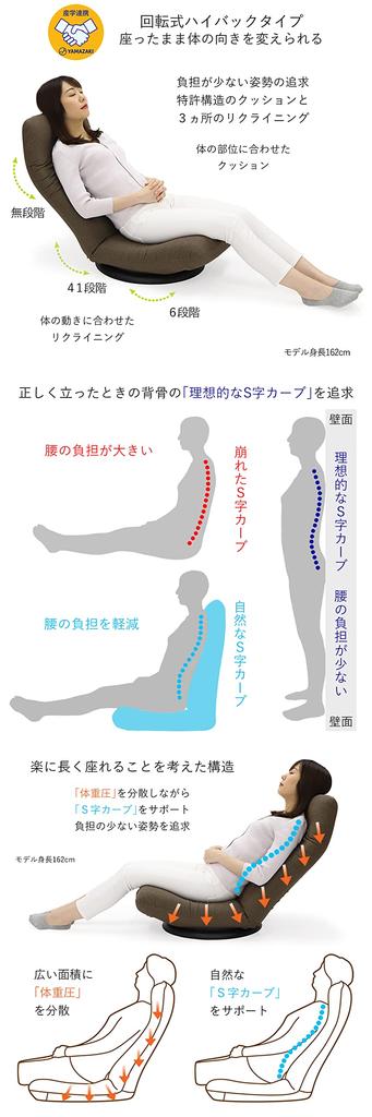 Collaboration High Back Swivel Chair 2 41 Levels Reclining Back Pain Prevention Made In Japan Industry-Academia (Green)