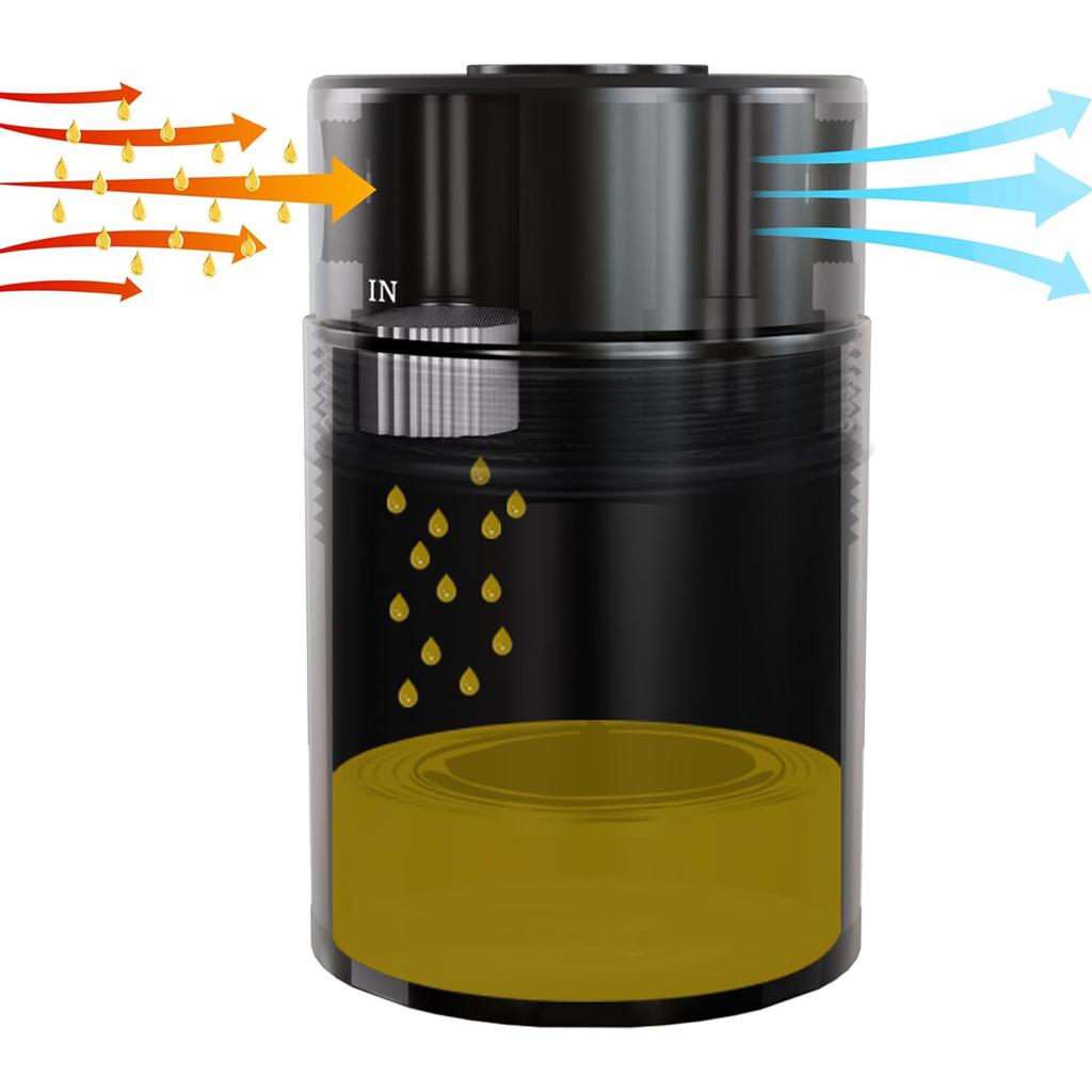 Auto Accessory Air Oil Separator Oil Catch Can for 2011-2023 2017-2023 2018-2021 Oil Separator