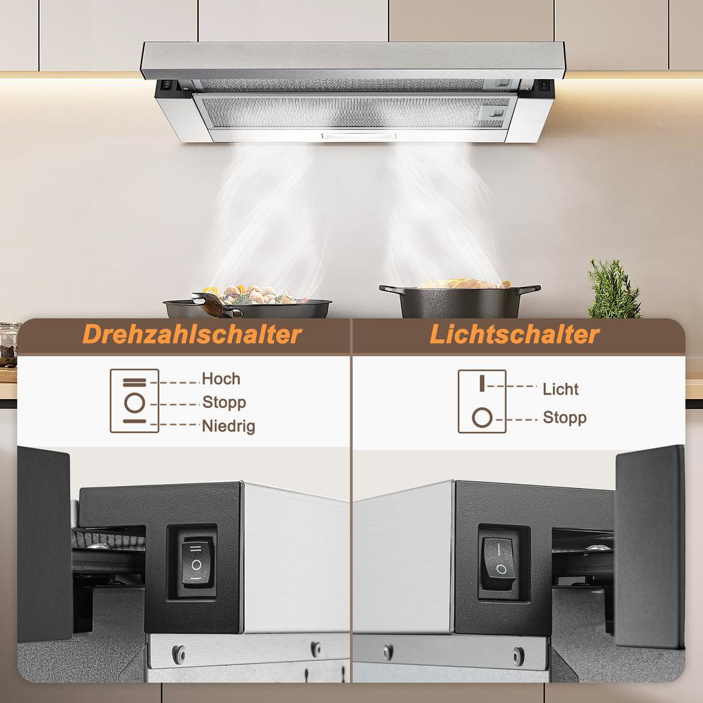 KICHPOWER 60 Cm Range Hood, Flat Screen Hood with 620 M³/h Airflow, Flat Exhaust/Recirculation Hood, LED Lighting