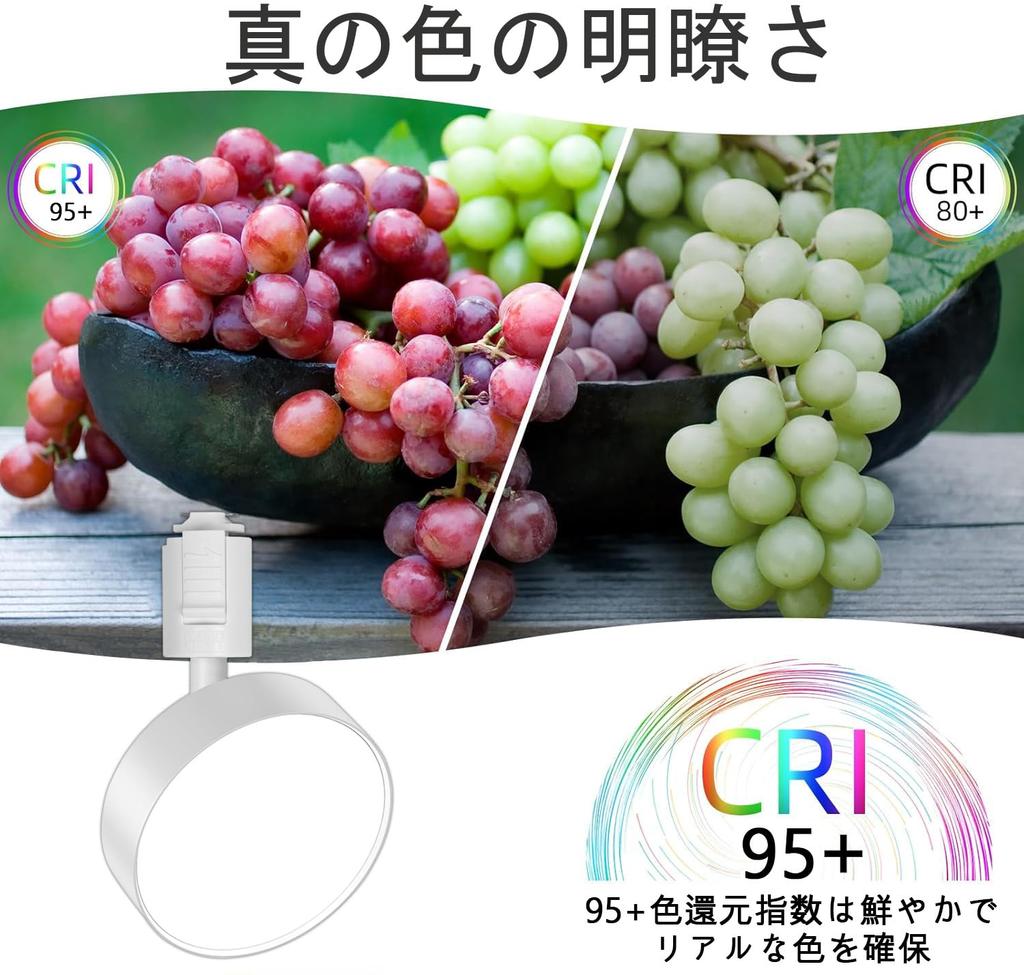 Lighting Rail Spotlight, Daylight White, 120W Equivalent, High Brightness 1200LM, Duct Rail Lighting Fixture with Adjustable Beam Angle, Ceiling