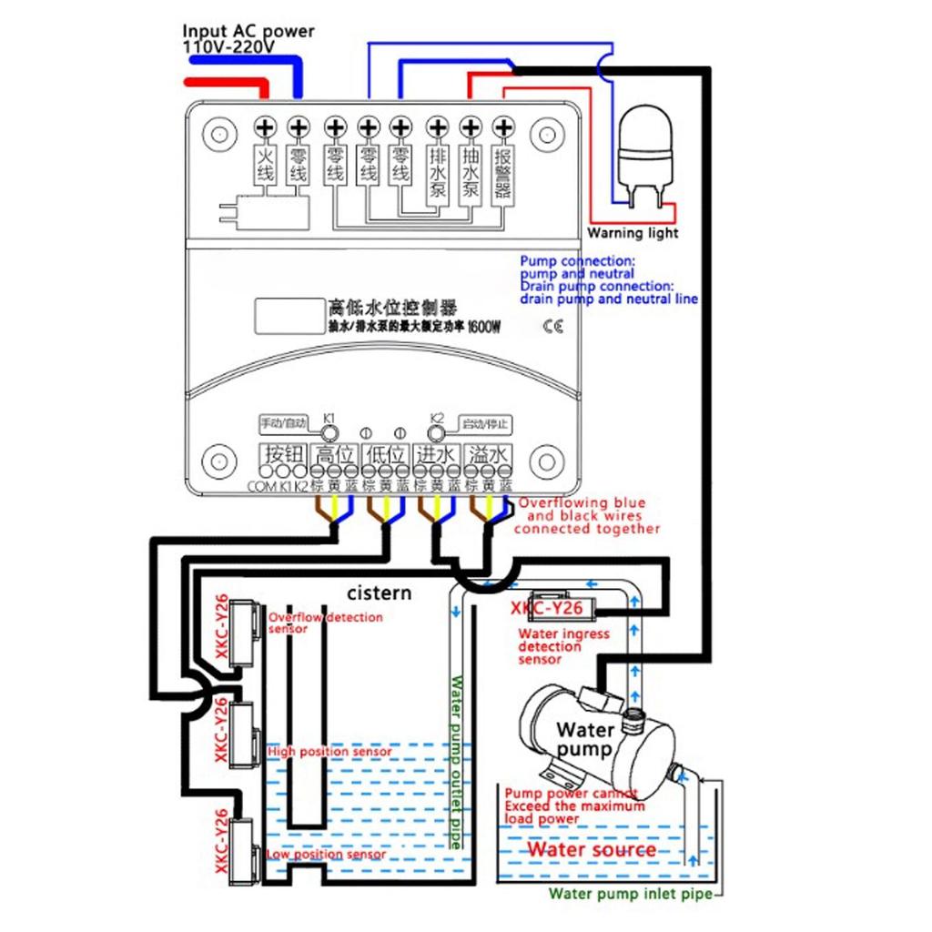 Automatic Non Contact Liquid Level Controller Water Tank Level Sensor Controller for Pump AC220V