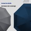 Paradise Business UV Protection Large Triple-Fold Umbrella