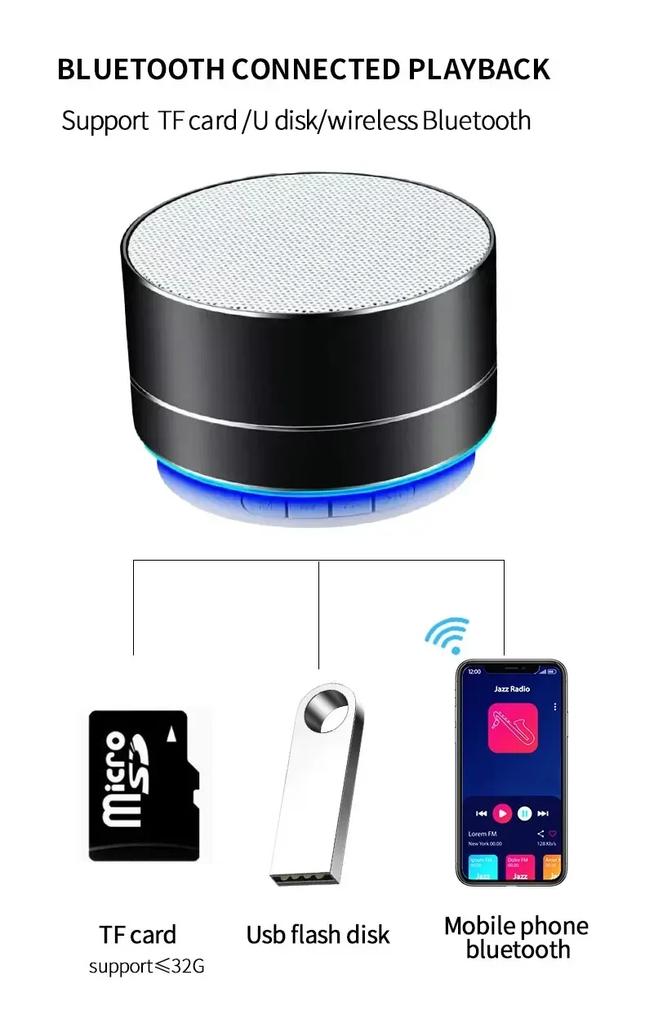 A10 Mini Portable Wireless Bluetooth Speaker with Metal Aluminum Alloy Subwoofer for Mobile Phone, PC, and TF Card