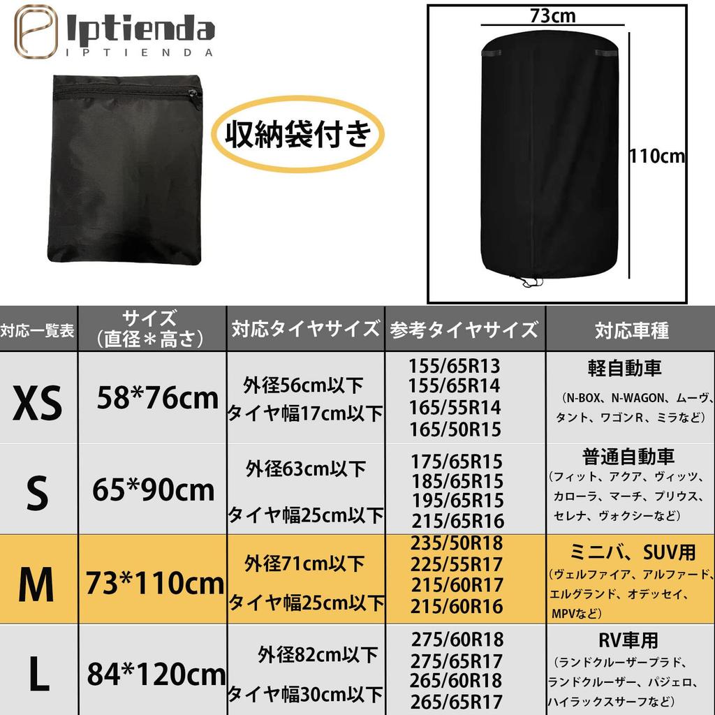 Iptienda Outdoor Waterproof 500D Thick Tire Covers for 4 Tires - UV Protection, Dustproof, Stain-Resistant, Durable, Rain and Snow Resistant, with Sto