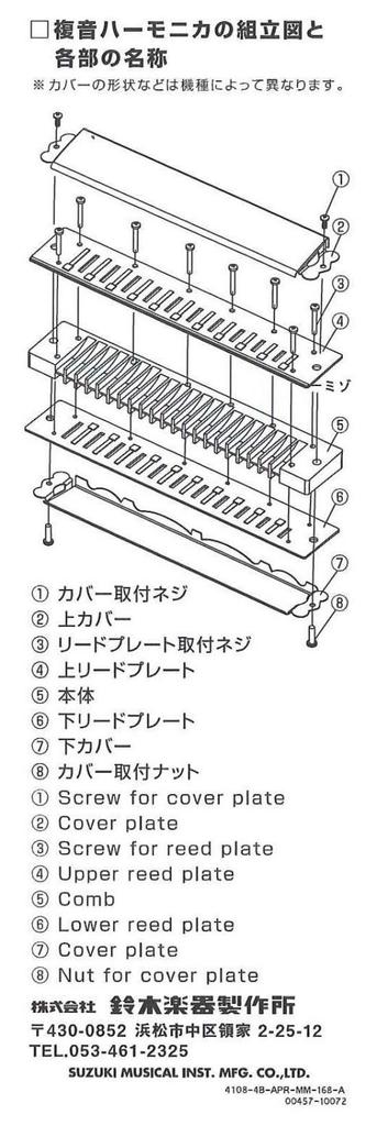 Suzuki SU-21 Humming Fm-keyed Diatonic Harmonica Replacement Reed Plate (Reed Plate Only) RP-21HM Fm