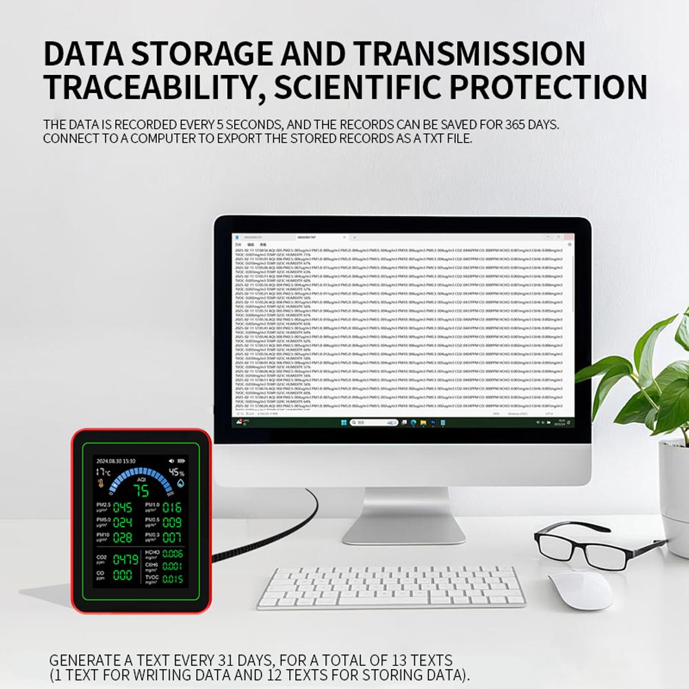 18 In 1 Air Quality Monitor Sensors Detect CO2 PM2.5/PM10 HCHO TVOC Indoor Real-Time Air Detector for Home Cars Plants and Pets