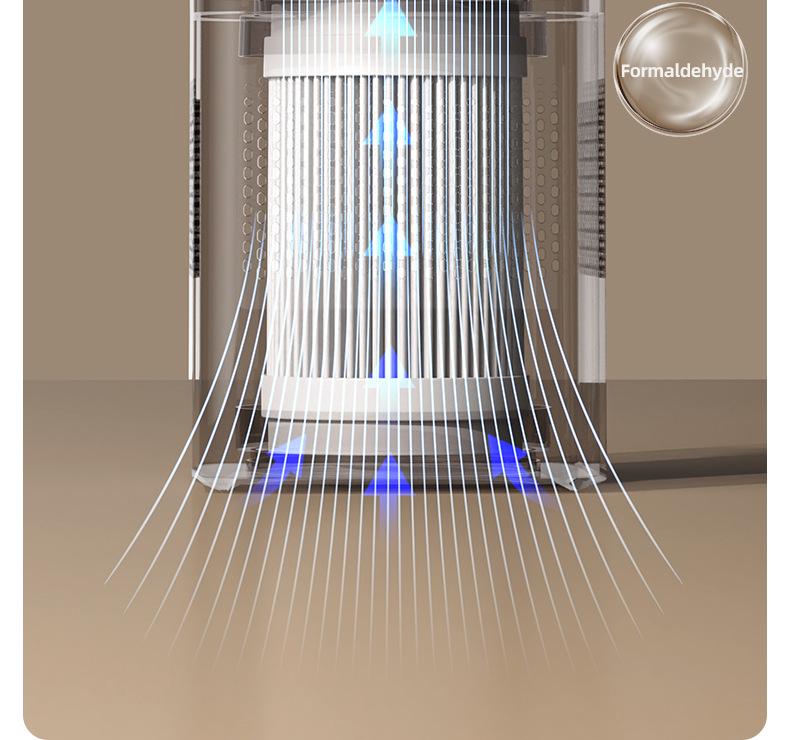 USB Air Purifier with Negative Ion, Formaldehyde and Odor Removal, Indoor Deodorization.