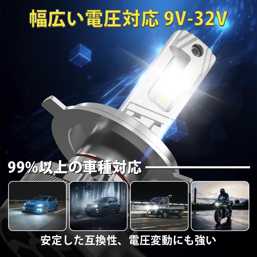 Perrace H4 LED Überwältigende Fahrzeuginspektion Einstellbar 140W Hoch Super 6500K mit Kühlung Stärkster Cutoff IP68 Kompatibel mit Satz von 2 Glühbirnen