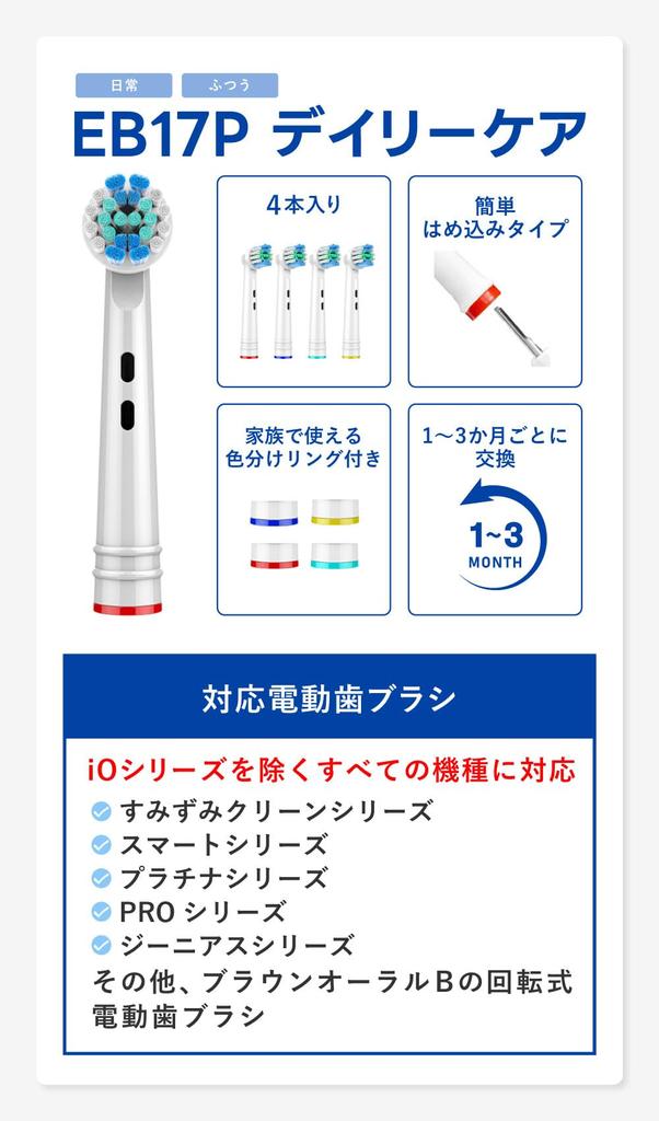 Compatible Lab Replacement Brush Set for Braun Electric EB17 Daily Pack of 4 Oral-B Toothbrushes, Regular, Care,