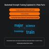 NSCA Basketball Strength Training Guide