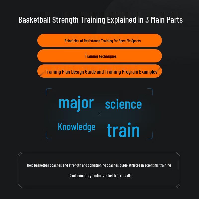 NSCA Basketball Strength Training Guide