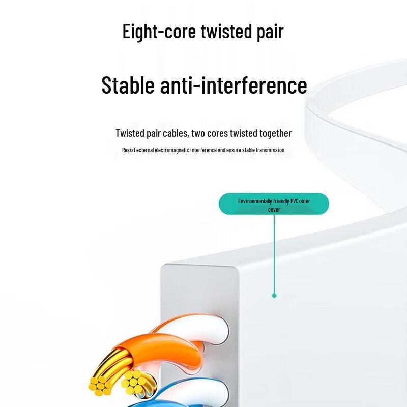 SAMZHE Cat 6 Flat Ethernet Cable