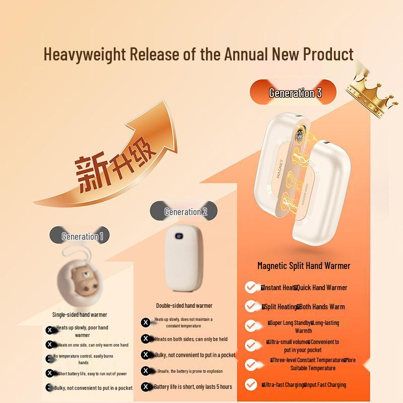 Rechargeable Magnetic Hand Warmer with Digital Display - Portable, Explosion-Proof, and Large Capacity Gift.