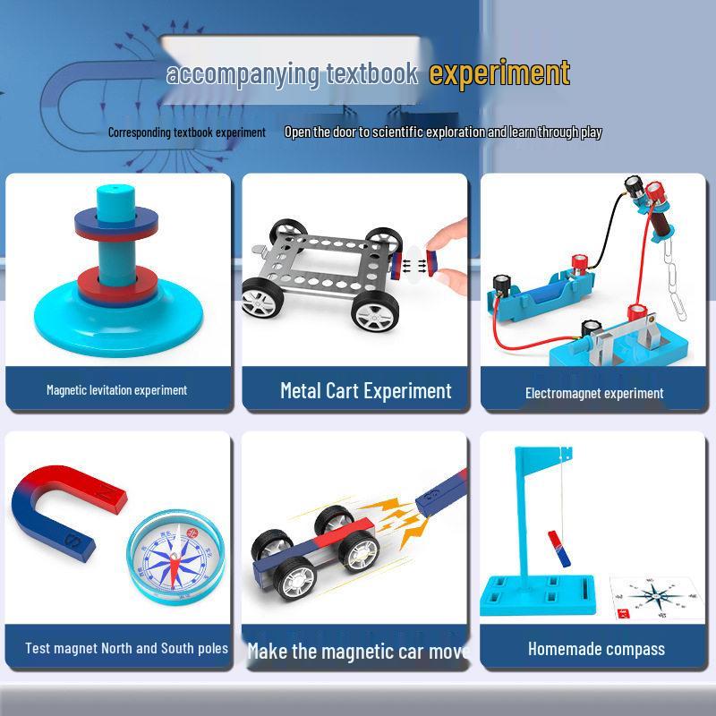 Grade 2 Science Magnet Set: Teaching Tools for Experiments & Learning