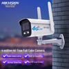Supraveghere video și accesorii – Camere CCTV