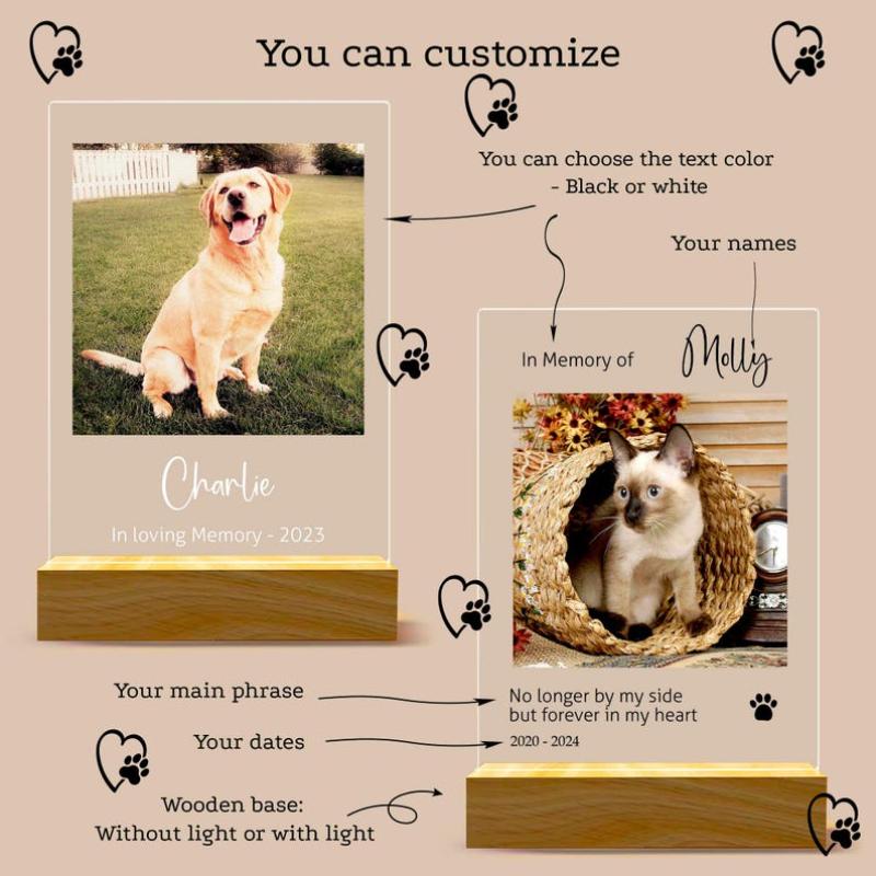 Personalized Custom Photo Pet Memorial Keepsake Sympathy Condolence Remembrance Gift In Loving Memory Of Beloved Dog Cat Meaning