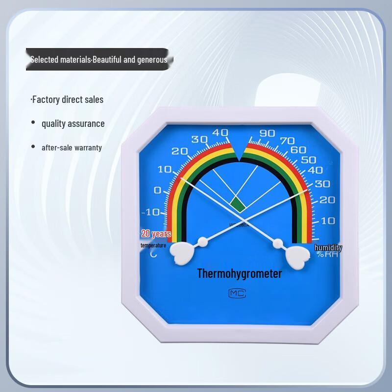 Jucheng Industrial Octagonal Thermo-Hygrometer