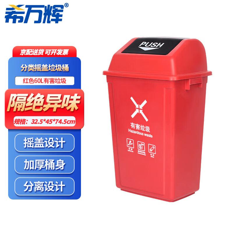 Xiwuanhui Commercial Outdoor Waste Sorting Bin
