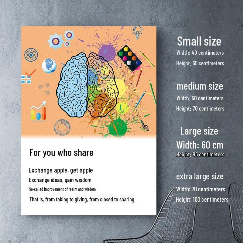 HANDUNYOU Inspirational Classroom Wall Decor