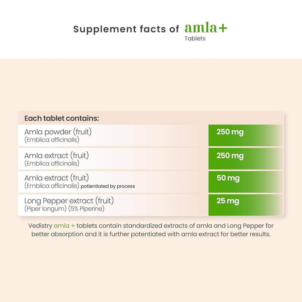 Vedistry Amla+ Tablets 60 Tablets X Pack of 3 | Immunity Energy Booster with Vitamin C for Hair Skin Anti-Ageing Wellness