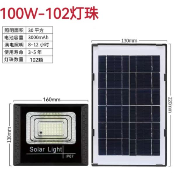 50-300W Solar Lamps Outdoor Lighting Garden Light Flood Light Household Rural Street Lamps Super Bright Waterproof Wall Lamp Hot