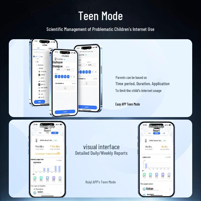 Reyee Wi-Fi 6 Whole Home Mesh System (1 Gateway + 5 APs) (CN version)