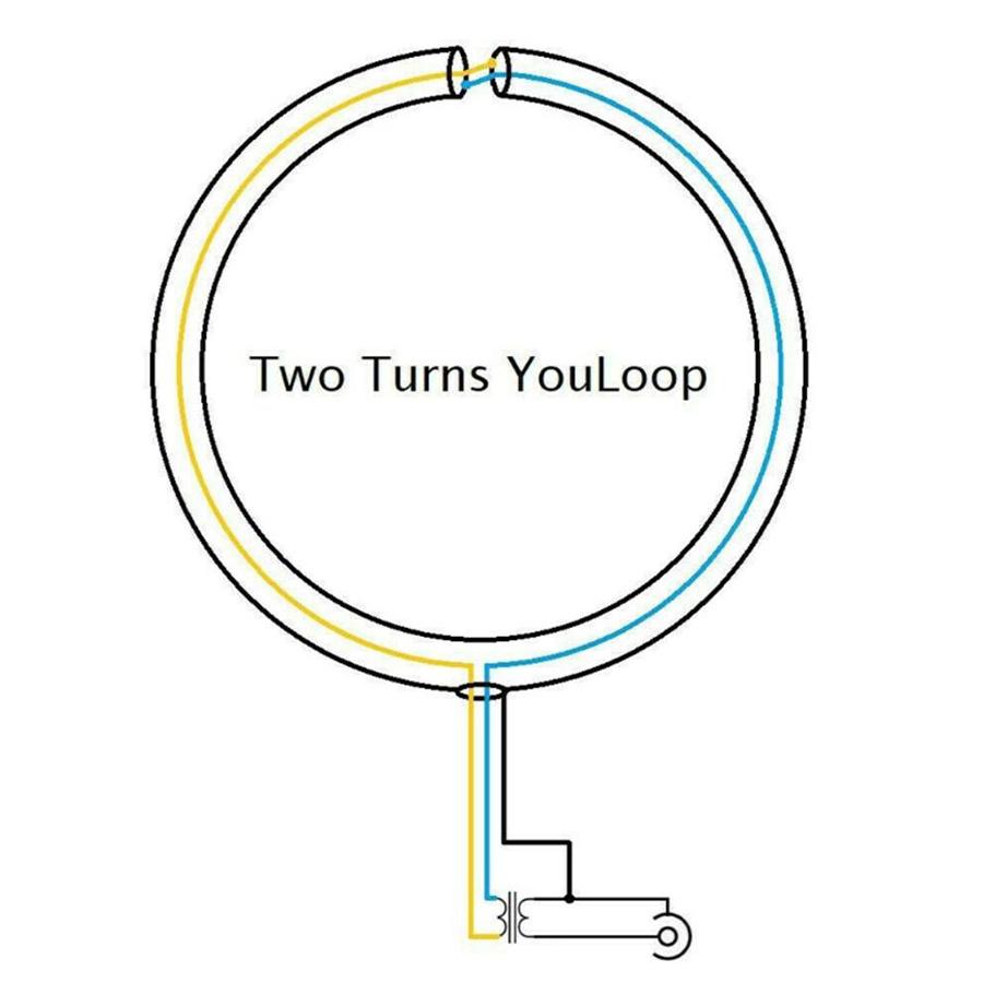 YouLoop Portable Passive Magnetic Loop Antenna for HF and VHF