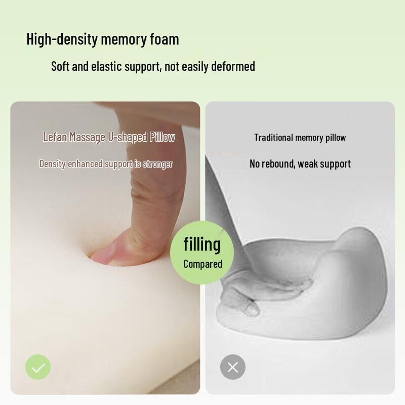 LERAVAN U-shaped Memory Foam Neck Massager