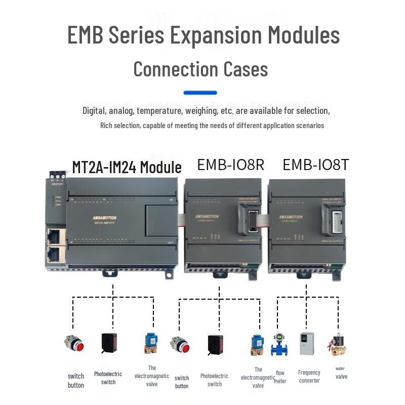 Aimoxun RS485 Communication Data Acquisition Expansion Module