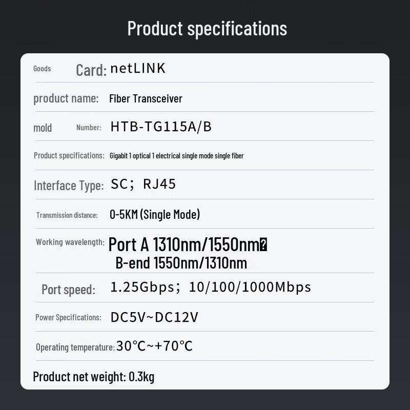 netLINK HTB-TG115AB Wall-Mounted Gigabit Fiber Optic Transceiver