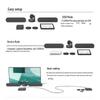 Logitech CC5500e Integrated 4K Video Conferencing Camera