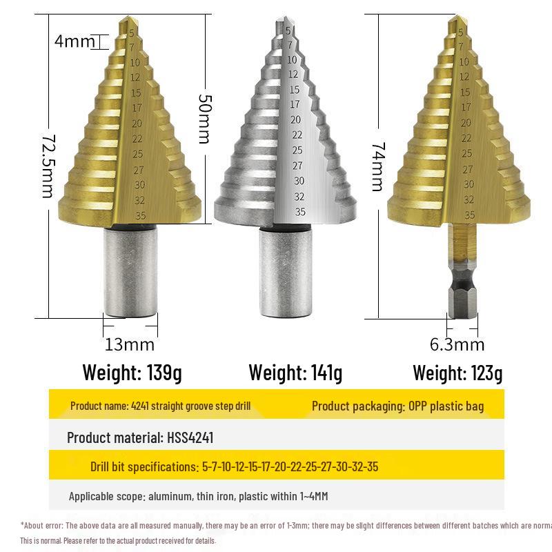 5-35mm High-Speed Steel Step Drill Bit for Woodworking & Aluminum Plate