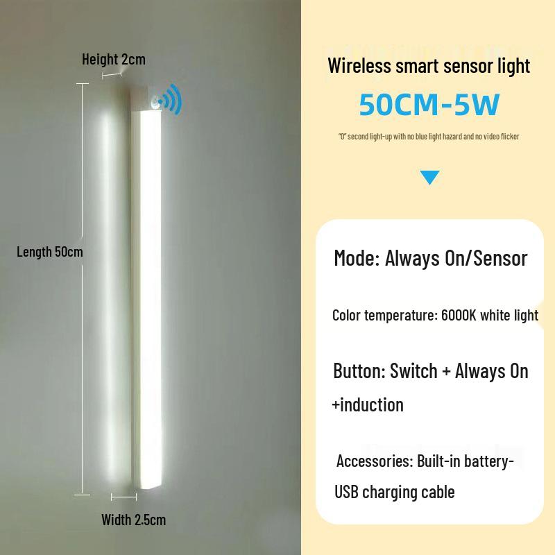 Magnetic Rechargeable LED Motion Sensor Night Light for Cabinets, Wardrobes, Dormitories, and Hallways