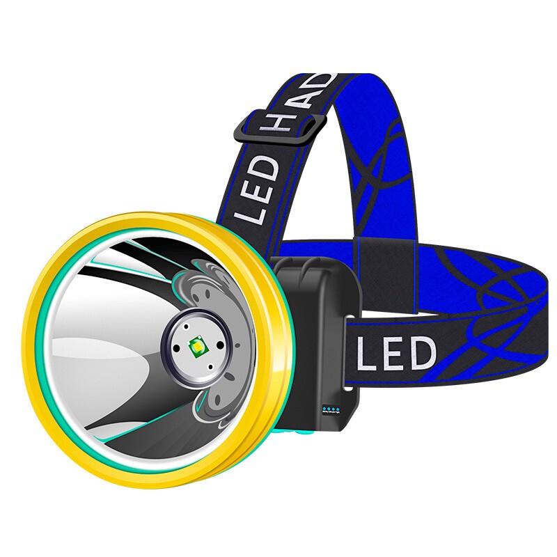 

Ruijunhong Rechargeable Induction LED Headlamp