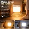 USB‑C Rechargeable Human Motion Sensor LED Night Light, Wireless Magnetic Wall‑Mount Lamp, Portable LED Light for Stairs, Closet, Kitchen, Bedroom
