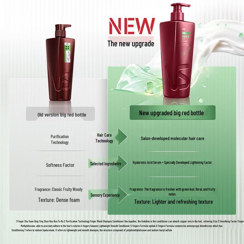 Vidal Sassoon Bouncy Curl Shampoo & Conditioner Set