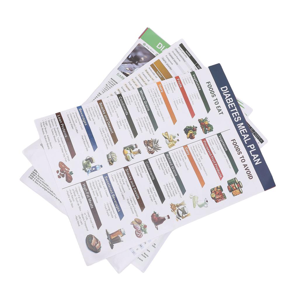 3 Sett Matliste Diagram Måltidsplanlegger Kostholdsplan Veileder Glykemisk Indeks Lavkarbo Utdanningsdiagrammer Plakat